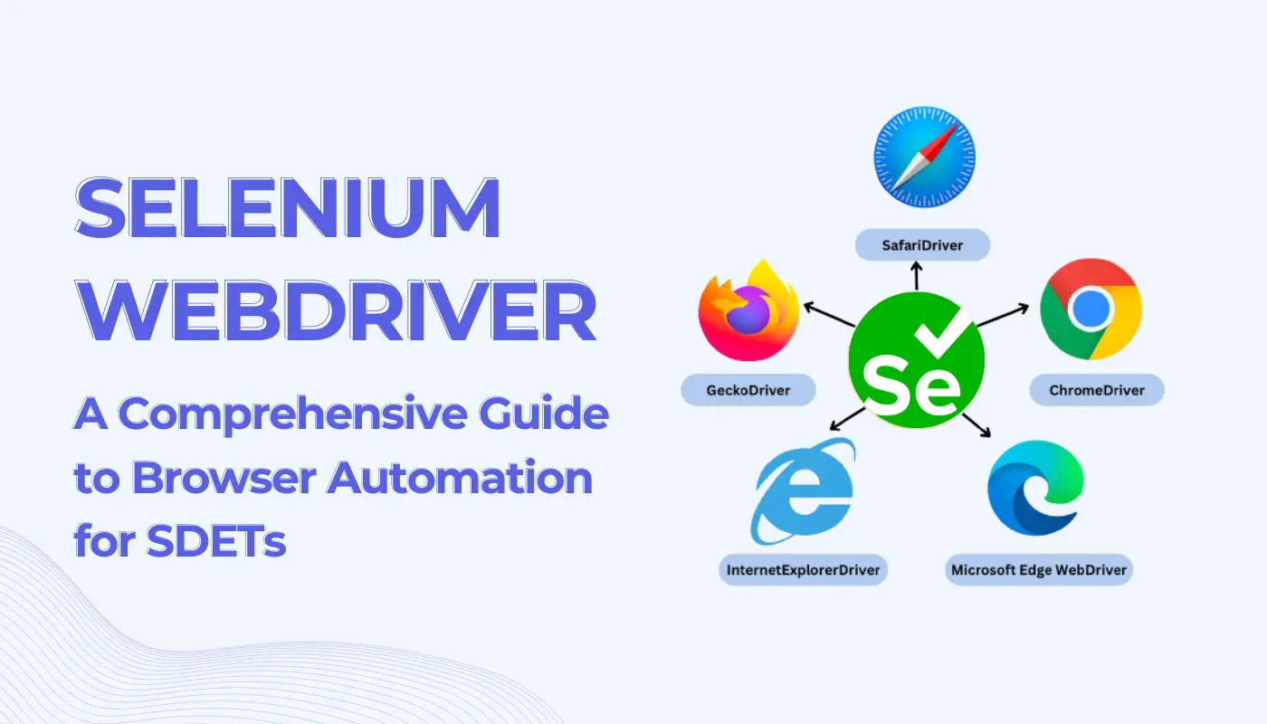Selenium Webdriver: A Comprehensive Guide to Browser Automation for SDETs