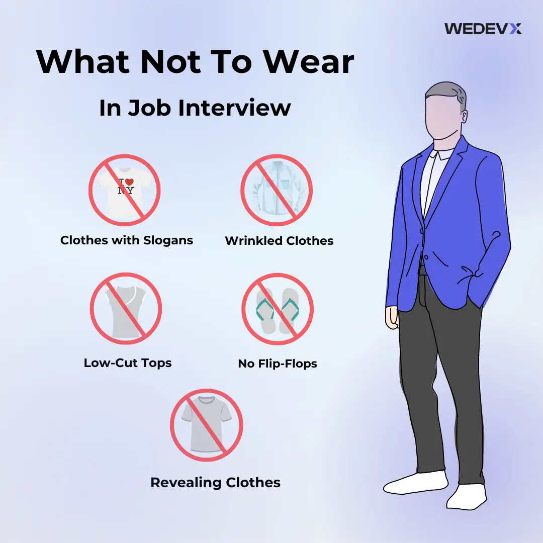 What Not To Wear For IntervIew Forever!